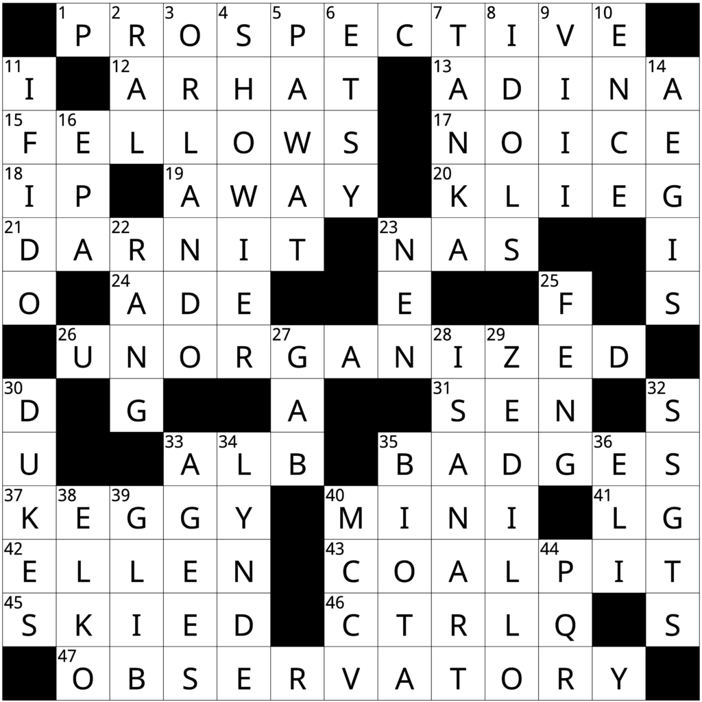 Crossword Editor Zachary J. Ditzel’s solution to his puzzle of April 10, 2023